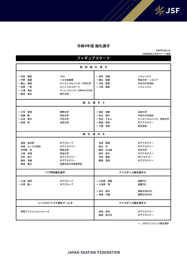 我们期望他在2024年欧洲赛季初准备好回归，也就是（明年）八月份。